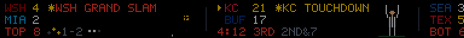 An LED ticker panel showing live baseball and football scores
